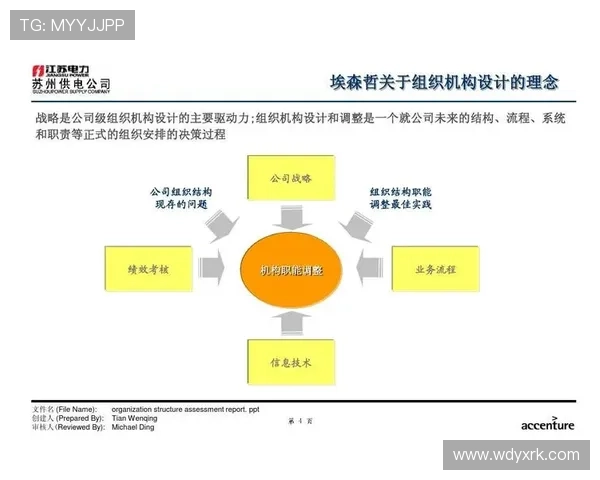 快速掌握问鼎真人会员注册流程的详细步骤与流程优化建议