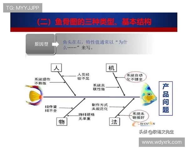 问鼎电游游戏打造精品路线的详细步骤与关键要素